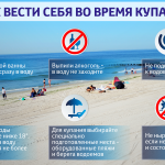 Безопасное поведение на воде при отдыхе на водоёмах